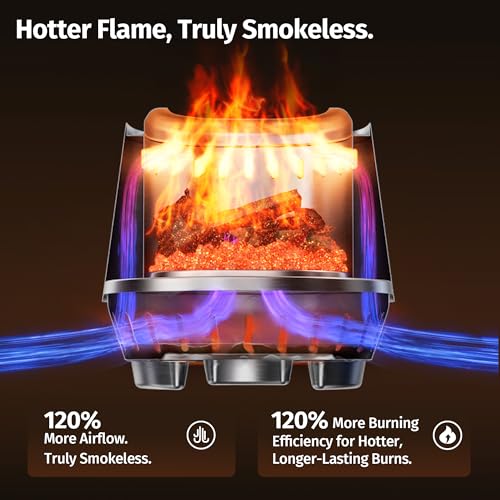 East Oak Fuoco dual-fuel system enables wood or pellet burning anywhere.