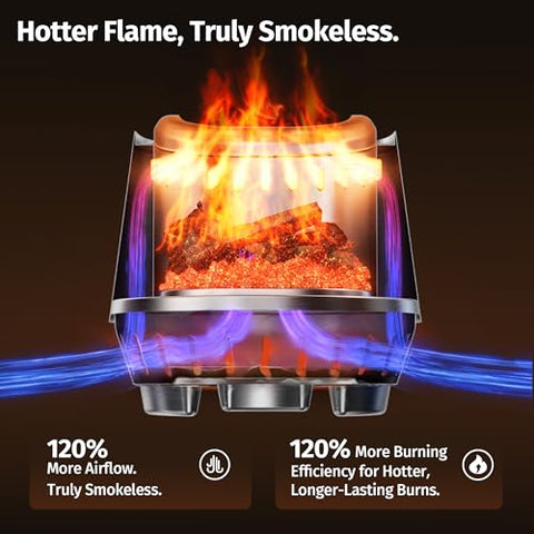 East Oak Fuoco dual-fuel system enables wood or pellet burning anywhere.