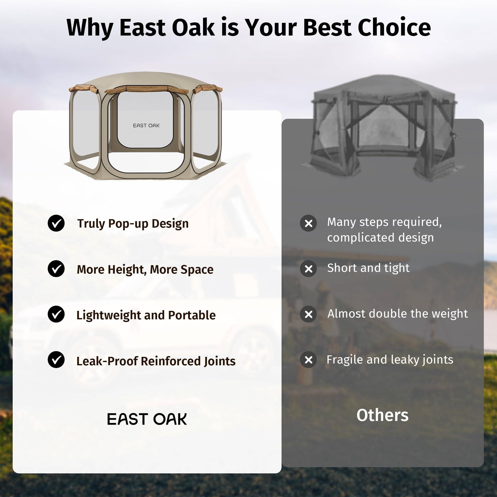 East Oak guylines and ground stakes support wind resistance and stability