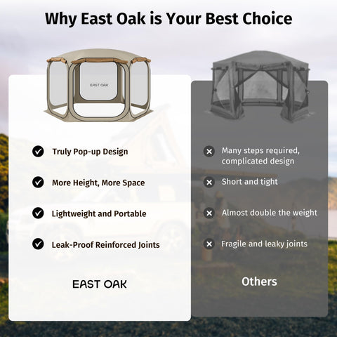 East Oak guylines and ground stakes support wind resistance and stability