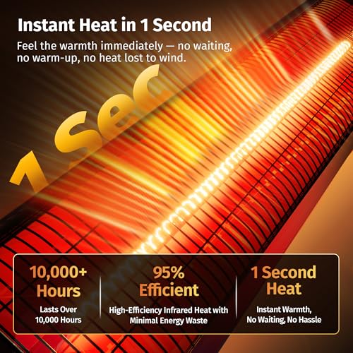 East Oak infrared heat panel delivers quiet, fan-free comfort