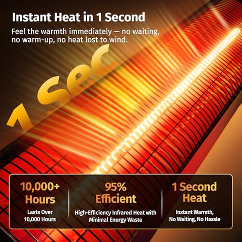 East Oak infrared heat panel delivers quiet, fan-free comfort