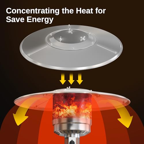 East Oak reflector panels aligned for optimal heat redirection and coverage.