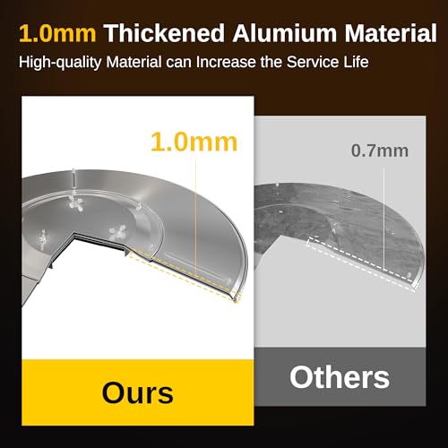 East Oak round 33-inch reflector shield closeup highlights thickened aluminum durability.