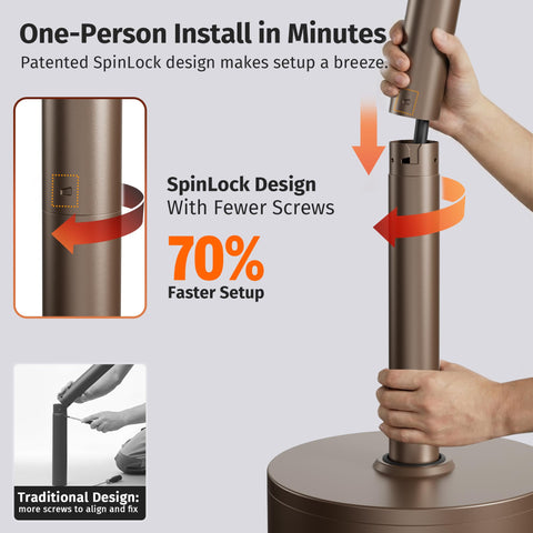 East Oak SpinLock design enables faster, one-person setup