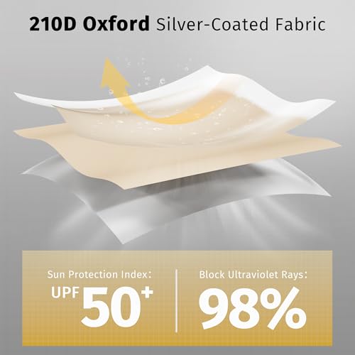 East Oak sun shade sail top-mount points enable simple, secure installation.