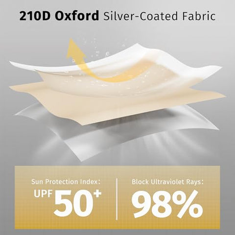 East Oak sun shade sail top-mount points enable simple, secure installation.