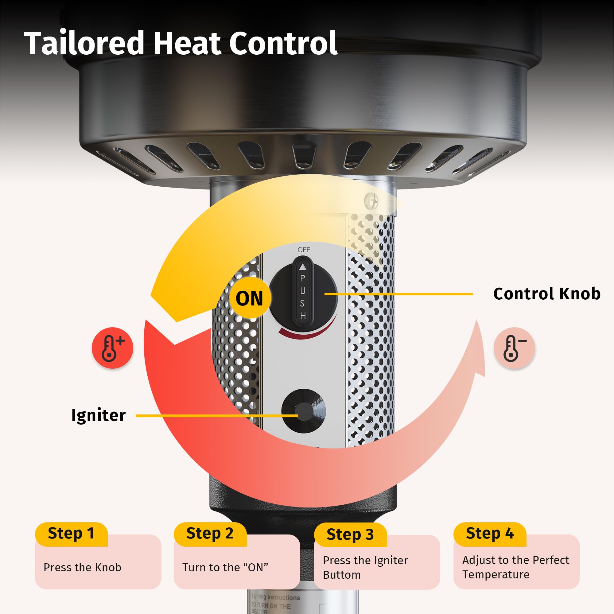 East Oak tip-over protection guards against tilt-related flame risks.