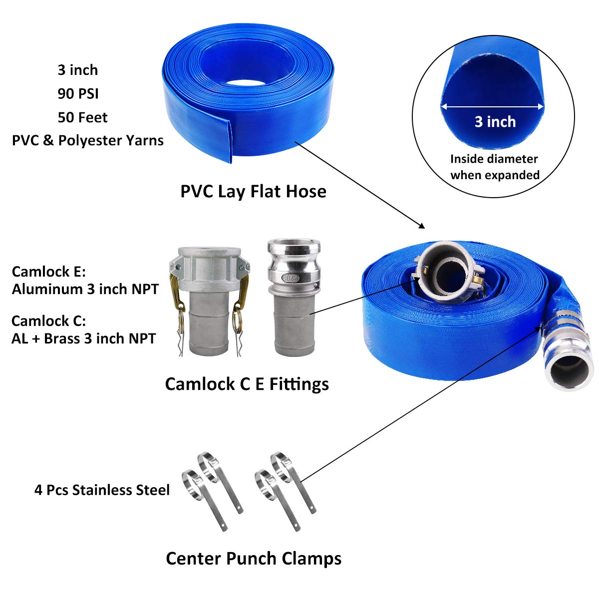 Eastrans backwash hose ready to connect to pumps for efficient setup