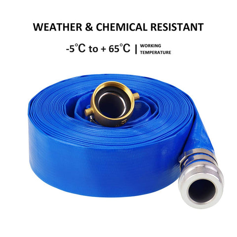 Eastrans heavy-duty connectors ensure secure pump attachment