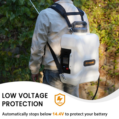 Eastyle spray distance up to 25 feet for lawns and beds.