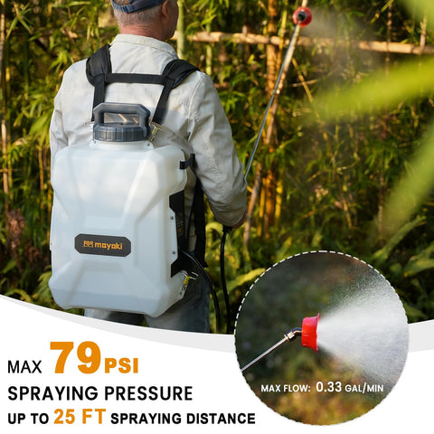 Eastyle translucent water tank allows easy monitoring during spraying.