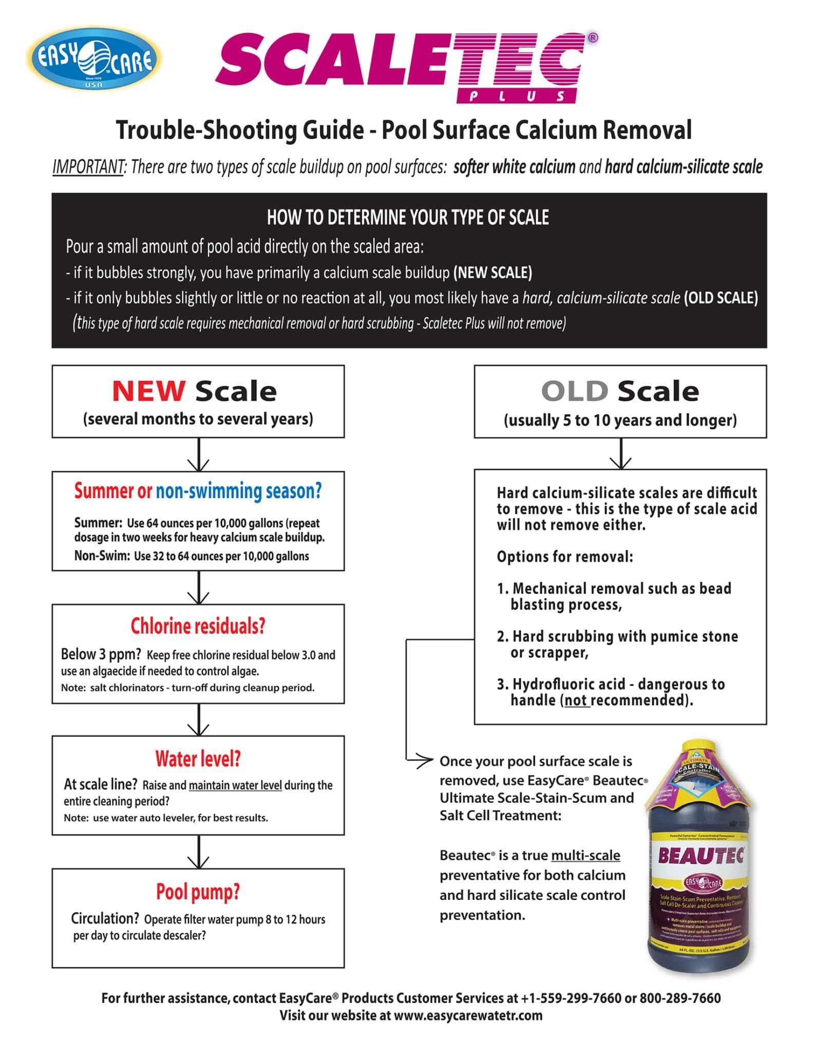 Non-acid formula from EasyCare Scaletec Plus protects surfaces during treatment.