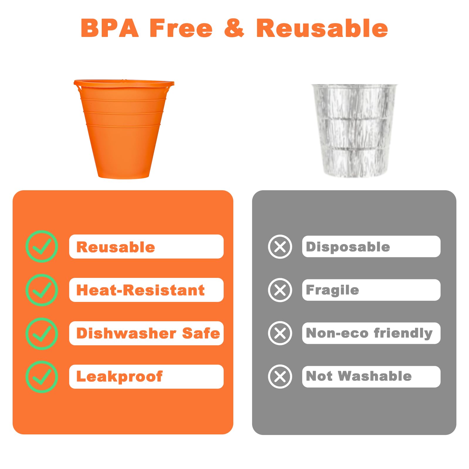 Easyki orange silicone liner Green Mountain compatibility protects your bucket from rust.