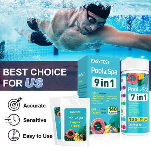 EasyTest 140-strip pack highlighting value and coverage.