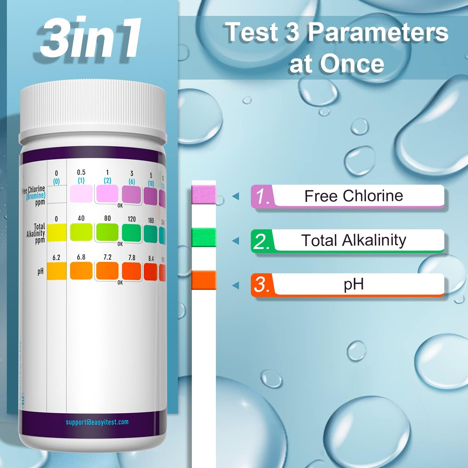 EASYTEST color chart on bottle for easy water quality comparison.
