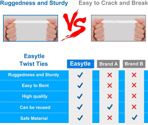 Easytle bag seal twist ties preserve freshness in coffee and snack bags