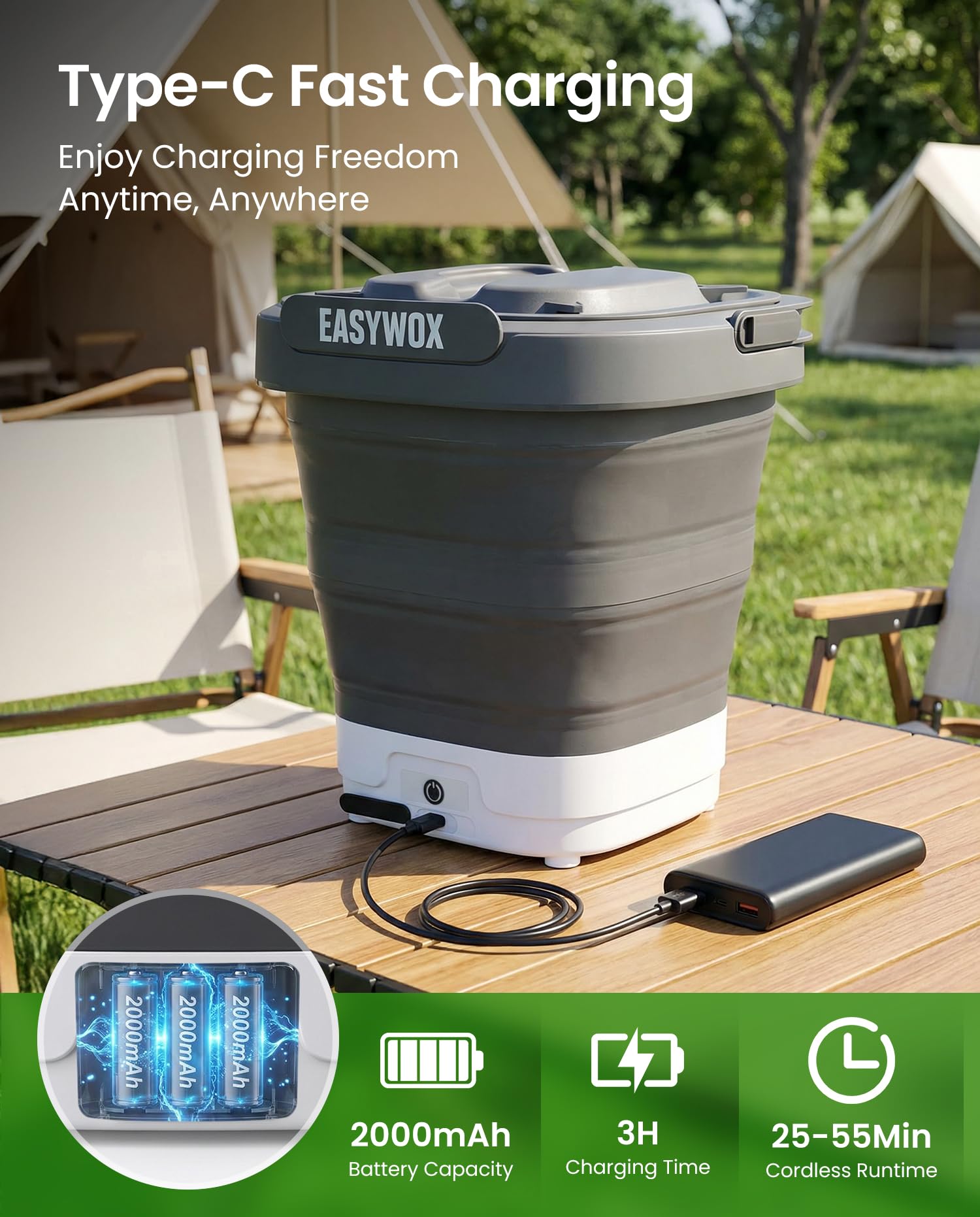 EasyWox up to 290 PSI with 2 L/min flow for targeted cleaning