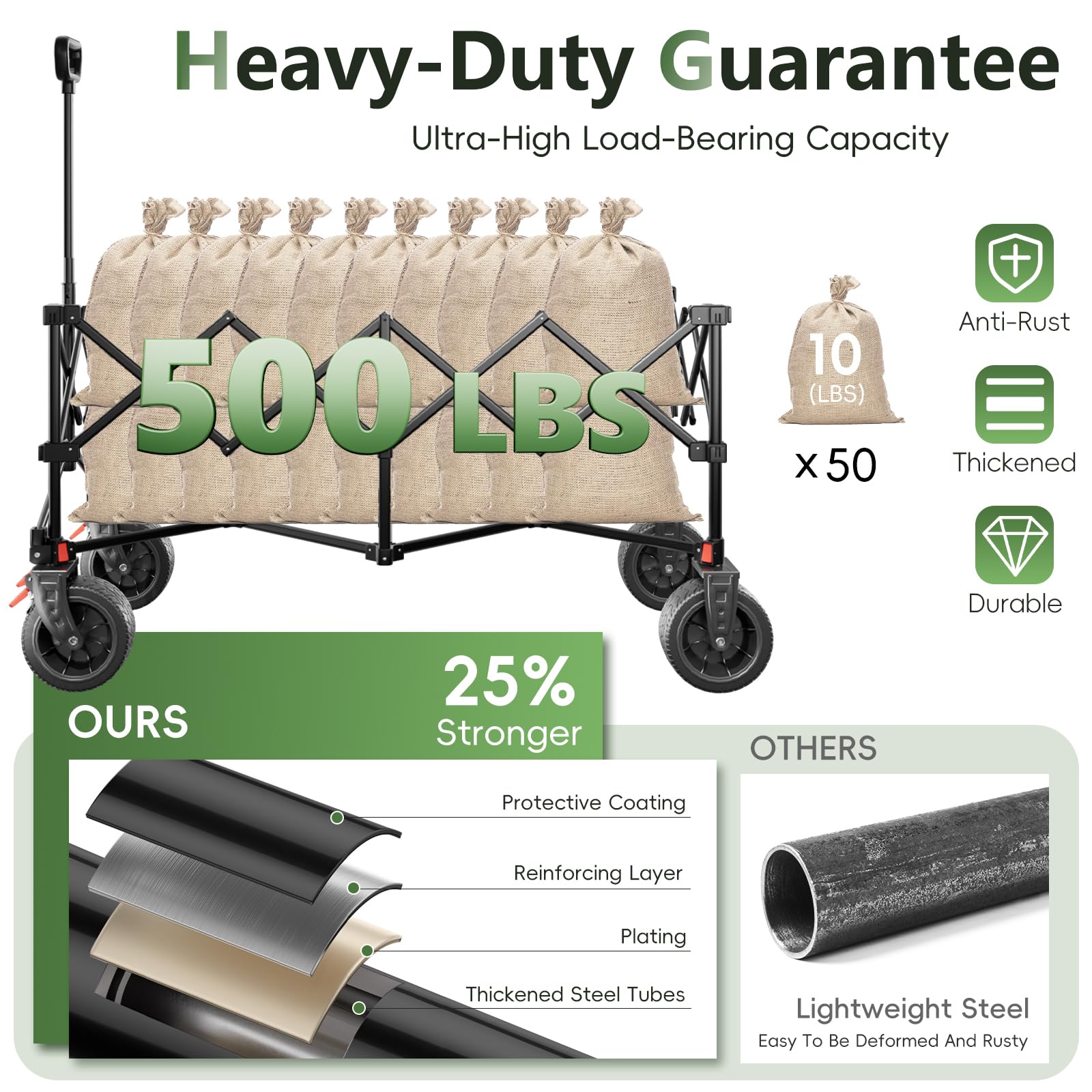 EAYNON removable 600D fabric cleans quickly after outdoor use