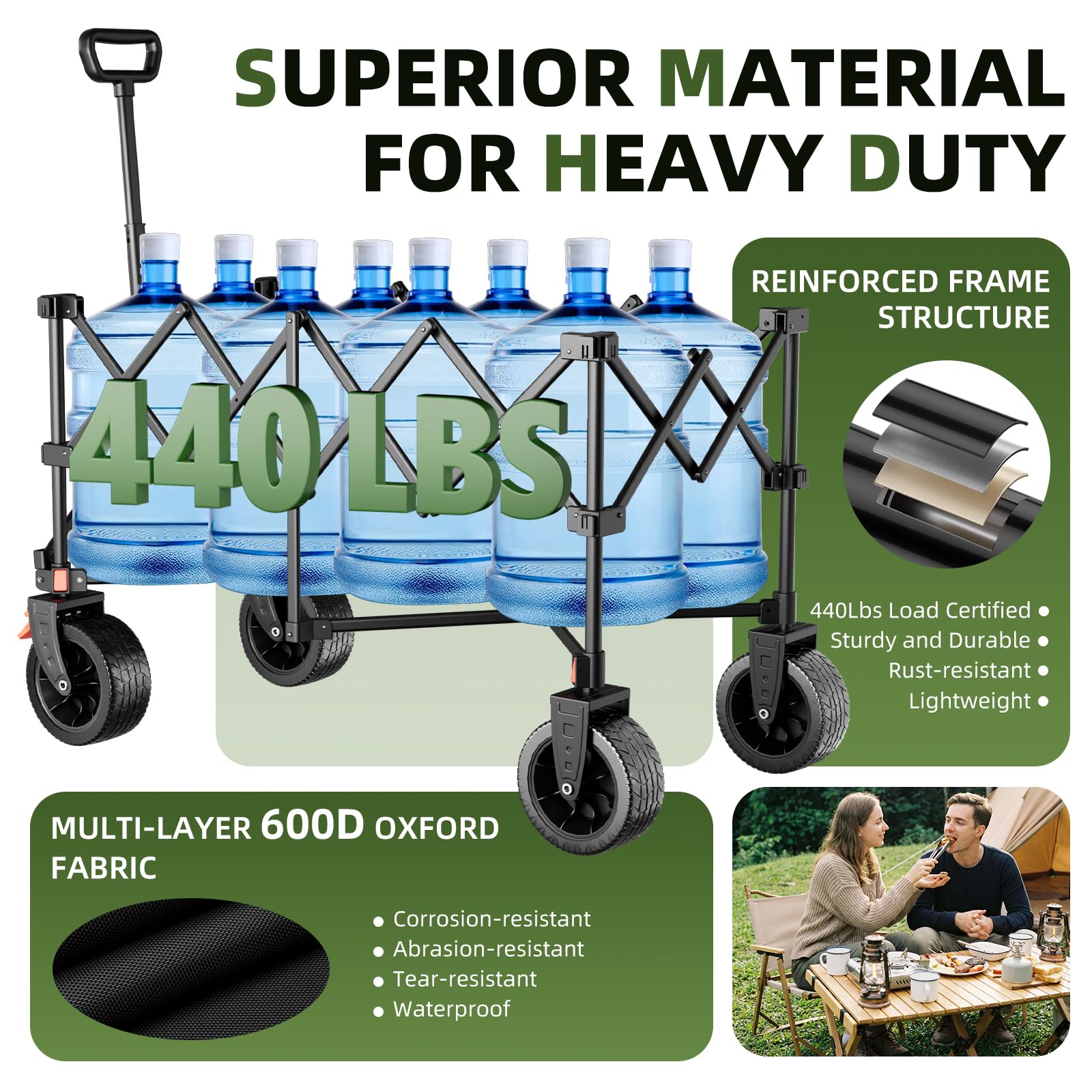 EAYNON 460lbs load capacity supports bulk shopping and gear.
