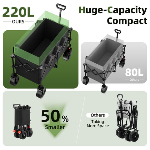 EAYNON wagon folded compact size eases storage and transport.