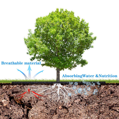EBaokuup easy installation around tree base with adjustable center hole
