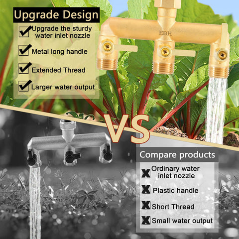 EBH splitter demonstrating universal compatibility with hoses and timers