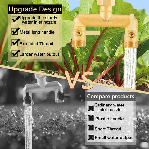 EBH UV-resistant design supports outdoor use in bright sun.
