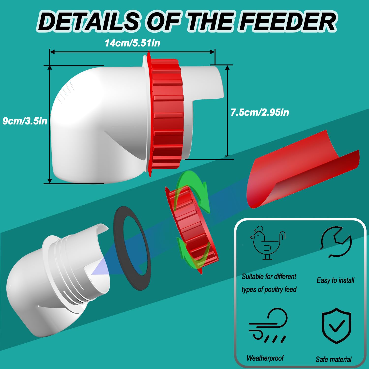 EBIUF plug-in anti-blocking cover prevents loss and keeps setup compact.