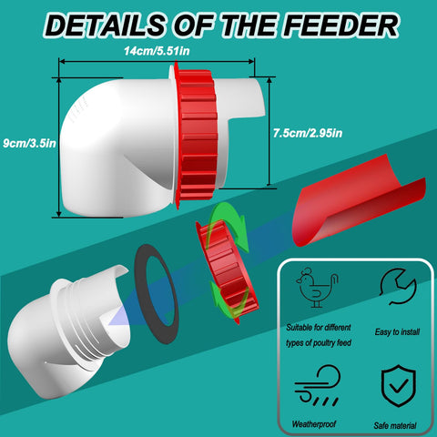 EBIUF plug-in anti-blocking cover prevents loss and keeps setup compact.
