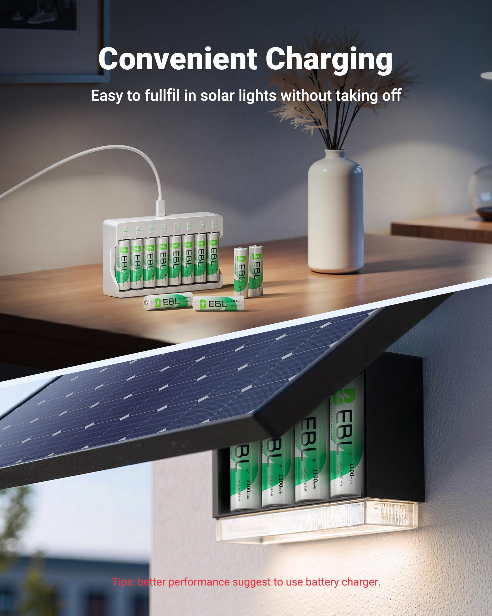 EBL 1100mAh cells charged by solar or charger for convenient use.