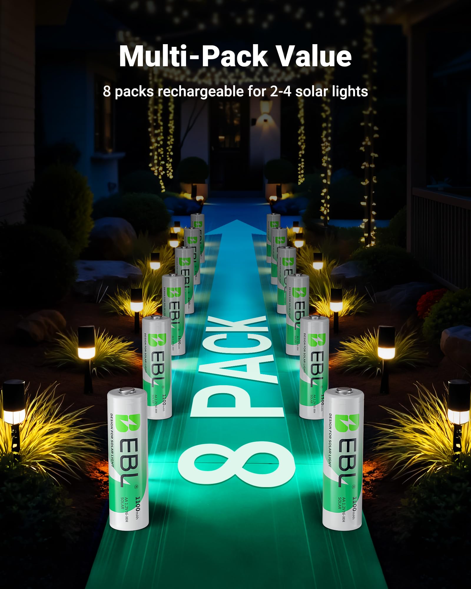 EBL AA batteries keep remotes running with dependable energy.