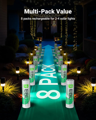 EBL AA batteries keep remotes running with dependable energy.