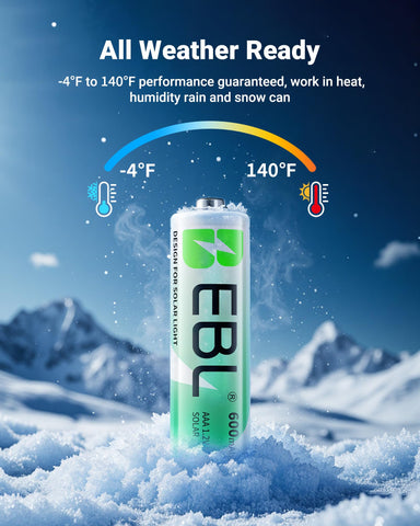 EBL packaging upgrade notice may vary
