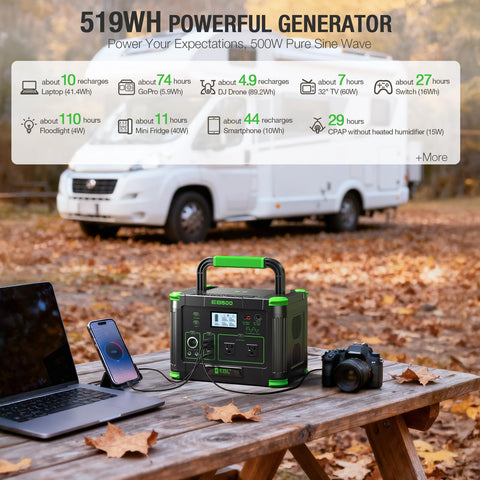 EBL portable power station dual AC outlets for two devices.