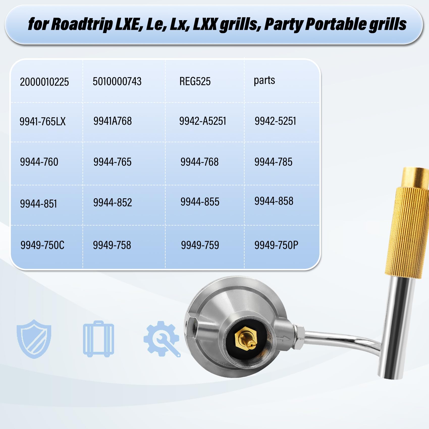 Ebusin regulator includes stainless fittings and leak-proof tubing for reliability.