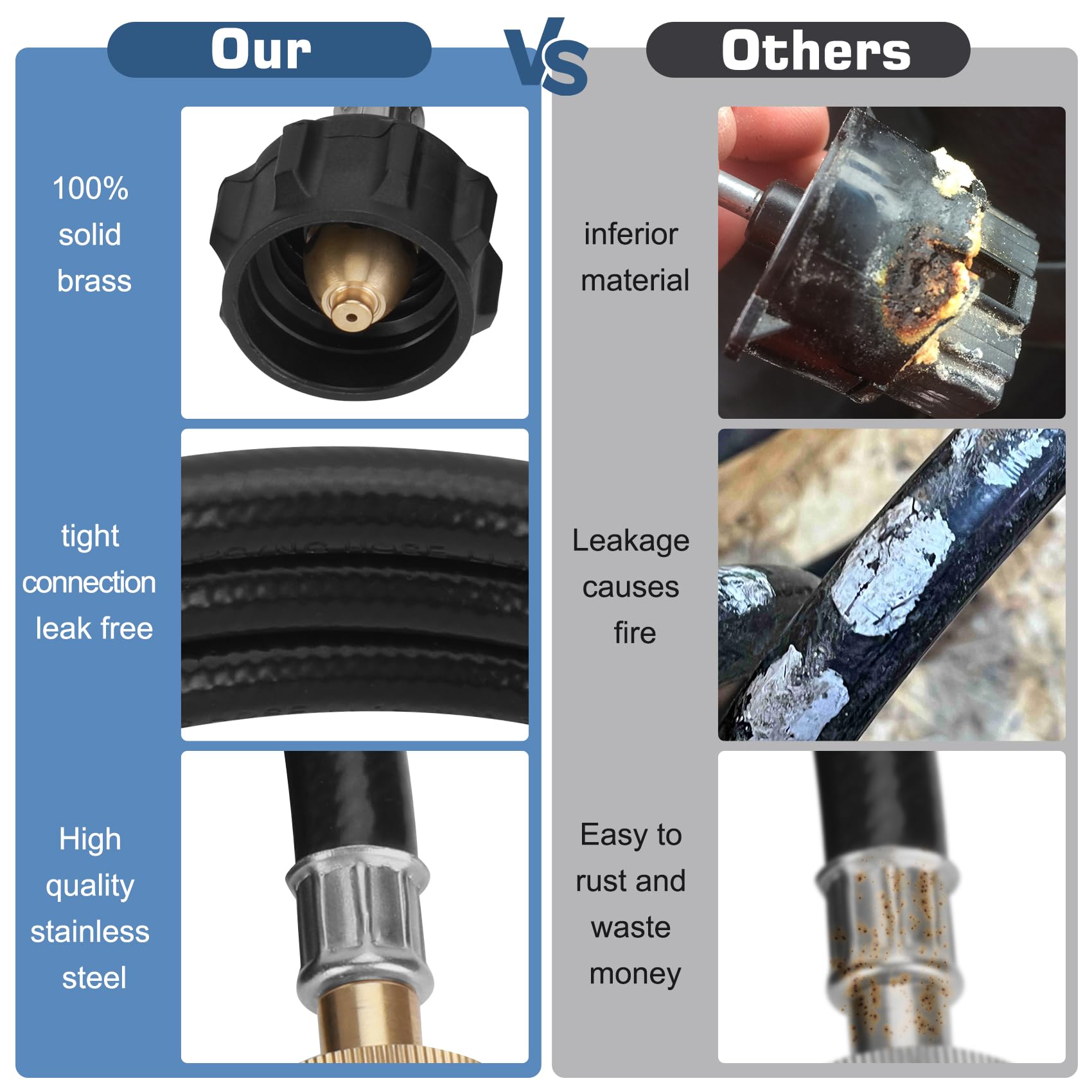 Ebusin Roadtrip LXX grills compatibility diagram for replacement parts