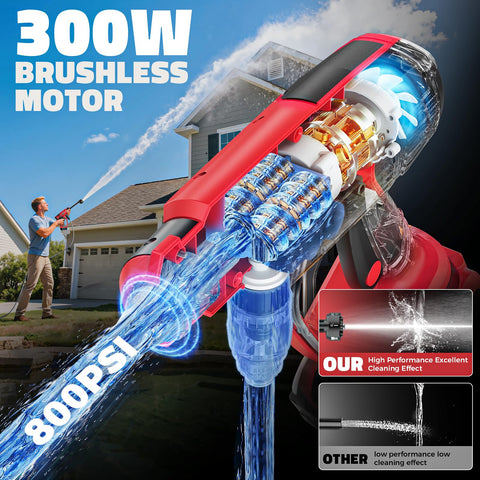 Ecarke 6-in-1 nozzle dial demonstrates versatile spray patterns for tasks from tires to siding.