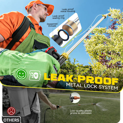 Ecarke wide-mouth-fill design simplifies filling with liquids and reduces spills.
