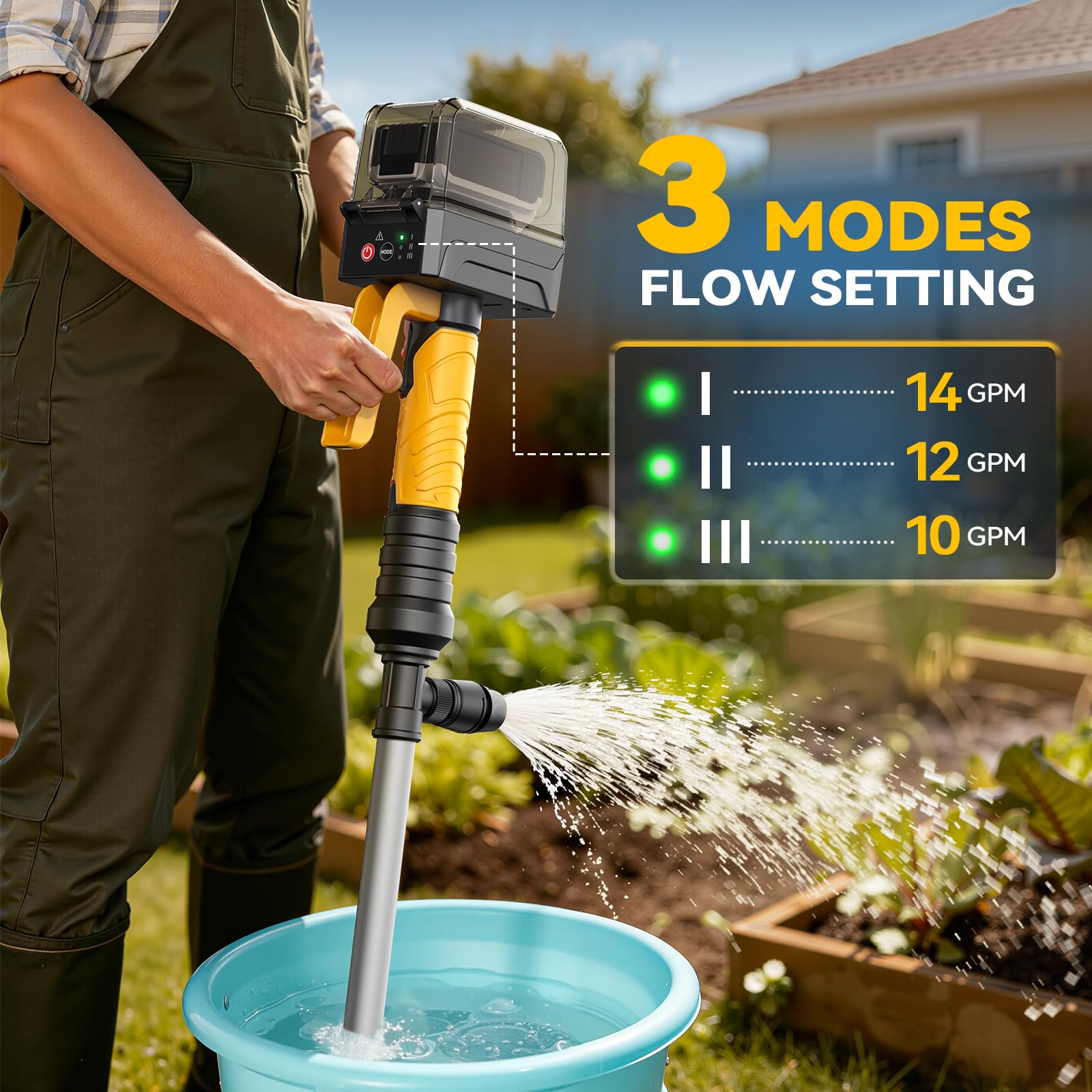 IP68 waterproof design with a sealed battery compartment for wet environments.