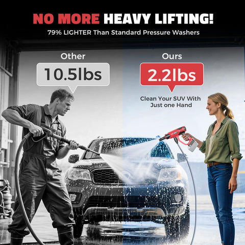Ecarke Milwaukee 18V battery compatibility highlights battery-powered convenience anywhere.