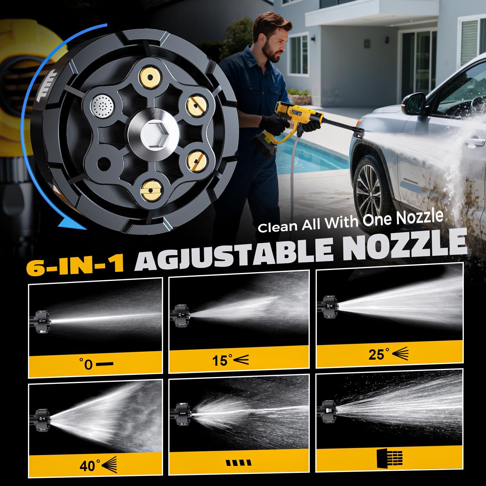 Ecarke cordless cleaner suit for cars, decks, fences, and more