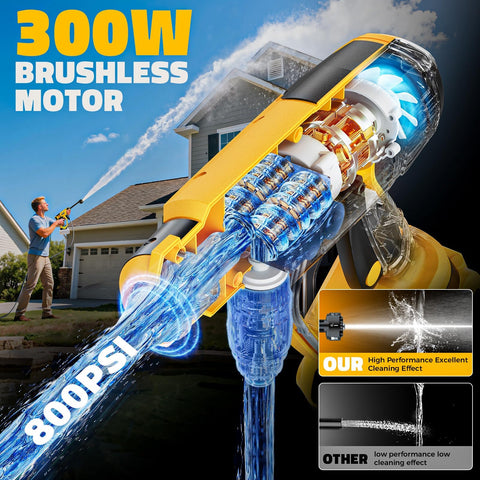 Ecarke 16.4 ft hose with filter prevents debris in water delivery