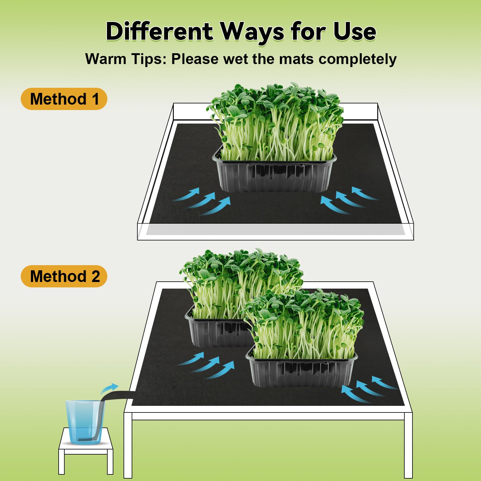 eccandiedhaws seed-starting indoor use supports even germination