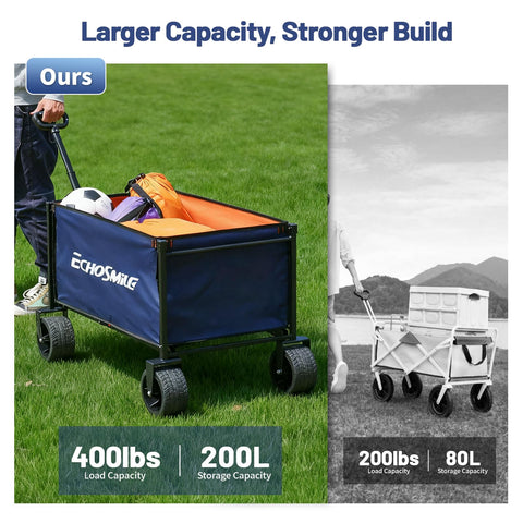 EchoSmile collapsible wagon folded flat, ultra portable for car trunk storage