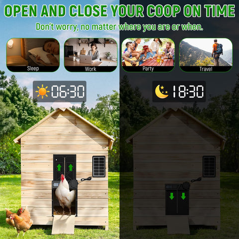 ECLINCO LCD display shows door settings for easy configuration