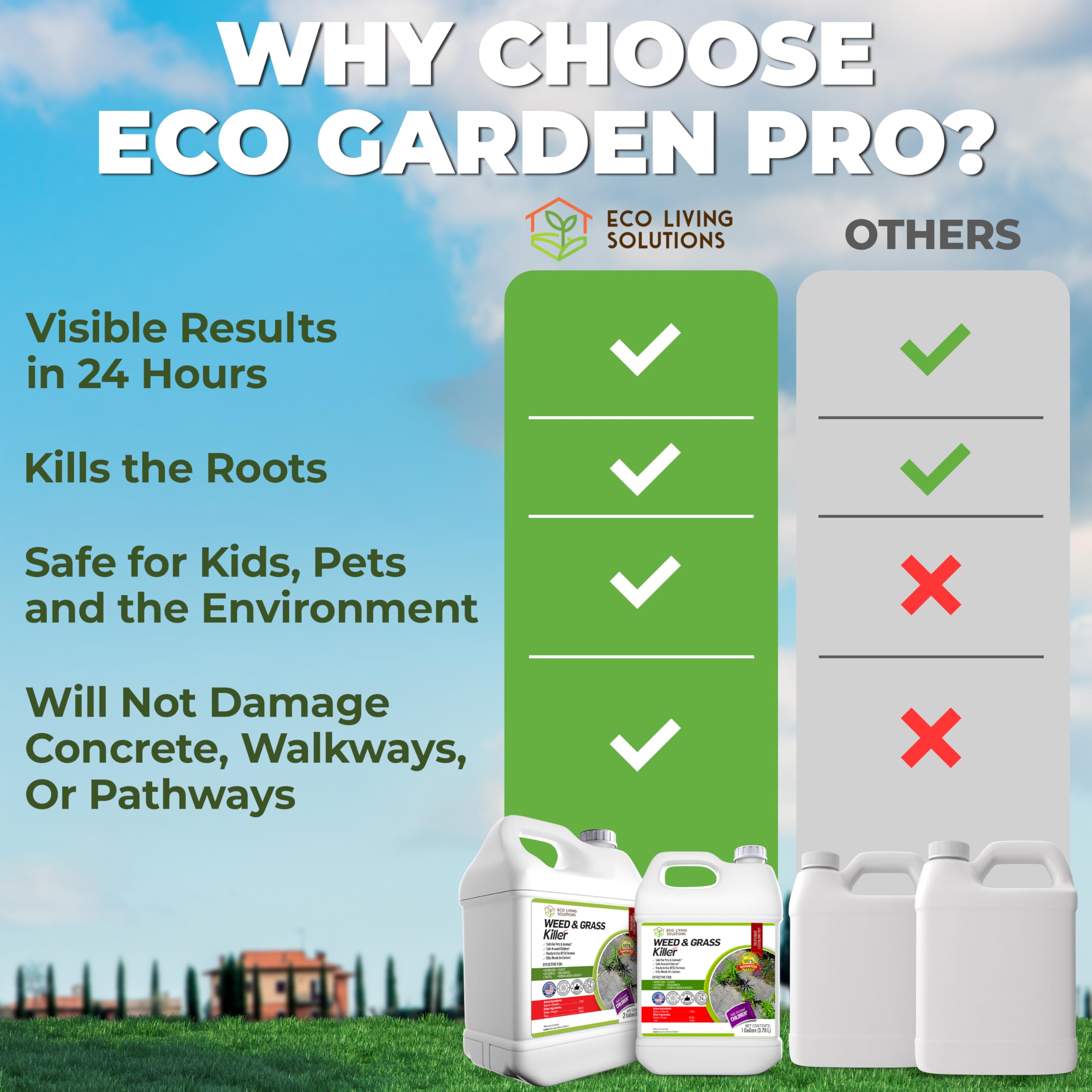Eco Garden Pro targets poison ivy and general weeds with eco-friendly approach.