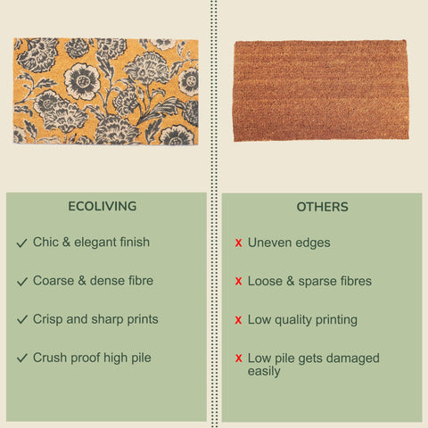 Eco Living coir door mat floral design in gray for elegant entrances