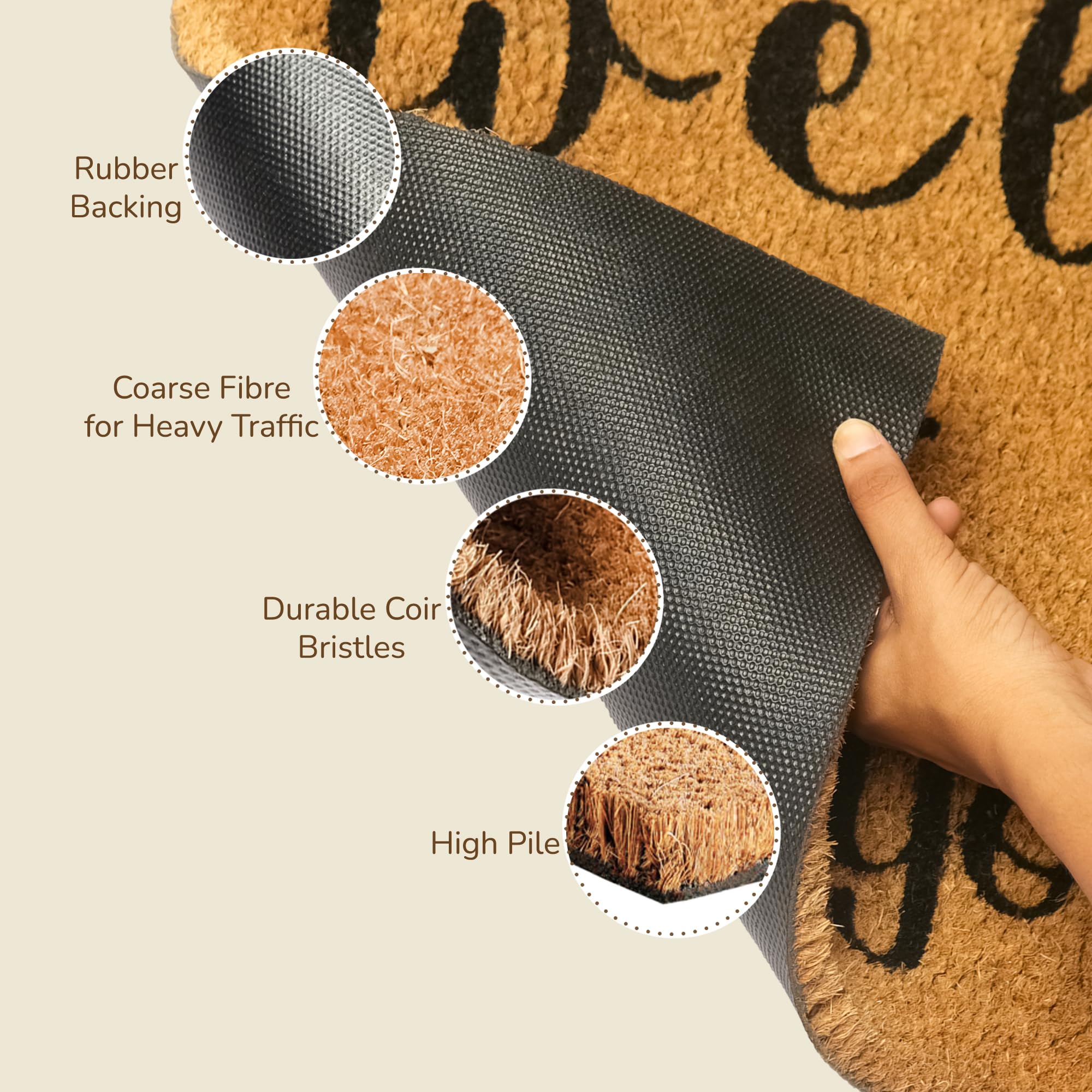 Eco Living doormat helps trap dirt and debris on rainy days.