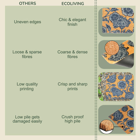 Eco Living coir mat easy to shake or vacuum for quick care